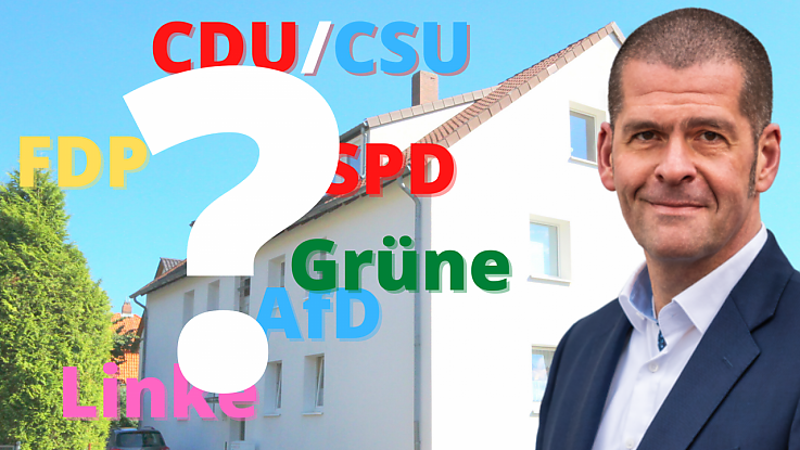 Foto <span style="font-weight: bolder; color: rgb(82, 82, 82); font-family: "Open Sans", sans-serif; font-style: normal; font-variant-ligatures: normal; font-variant-caps: normal; letter-spacing: 0.5px;">Ja, am 26 September ist Bundestagswahl. Das wissen Sie mit Sicherheit. Alle Parteien haben ein mehr oder weniger umfangreiches Wahlprogramm aufgestellt. Sie reichen von 66 Seiten (SPD) bis zu 272 Seiten (Gr�ne). Der Bereich Wohnungsbau und Immobilien scheint den Parteien nicht zu wichtig zu sein wie so oft dargestellt. In den Wahlprogrammen besch�ftigen sich gerade mal 1,5 Seiten (SPD) bis 6 Seiten (Linke) damit</span>